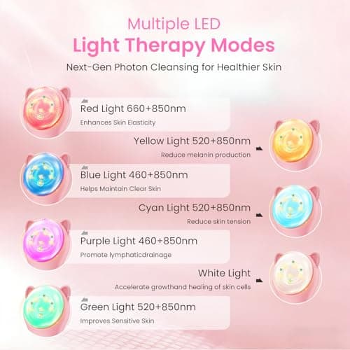 Facial Cleansing Brush Rechargeable, Waterproof Face Scrub Brush for Cleansing (Pink) - Thumbnail 4