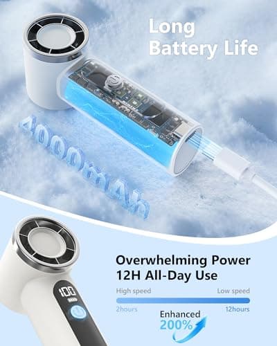AGEYOU Portable Handheld Fan,4000mAh Rechargeable Turbo Personal Mini Fan,Pocket Design for Travel,Concerts,Sports Games,Camping,Hiking,Best Gifts for Women in Summer - Thumbnail 4