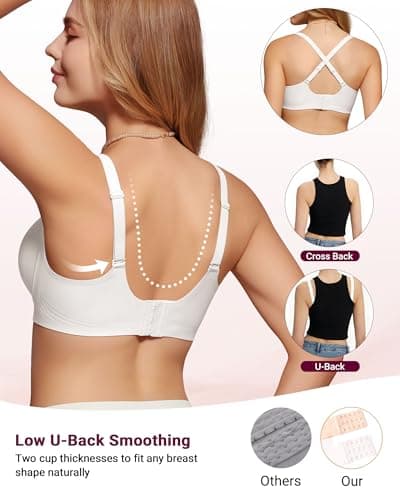 As Fairy Seamless Wireless Bras for Women No Underwire Full Coverage Jelly Lift Strong Support Push Up Comfort Bra Daily Wear Breathable Air Hole Design(White 36D) - Thumbnail 3