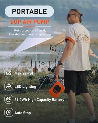 GICLE 22PSI Rechargeable Paddle Board Pump, Dual Power (Battery & 12V Car) Electric SUP Pump, Automatic Portable Inflator & Deflator with Fast Charging for Inflatables Kayak Boat Tent Camping Mattress - Thumbnail 2