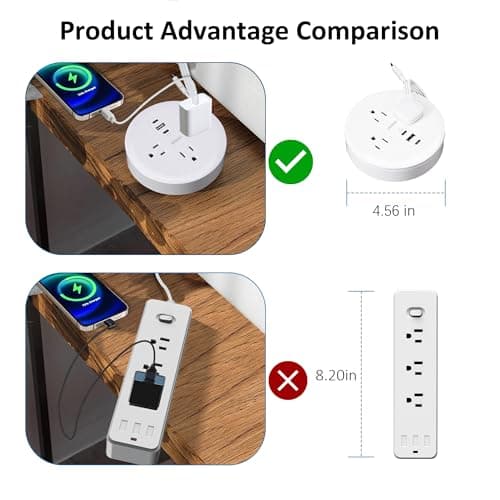 Wall Outlet Extender with Shelf, 10 in 1 Surge Protector, 8 AC Outlets, 2 USB Charging Ports - Home & Dorm Plug Expander - Thumbnail 4