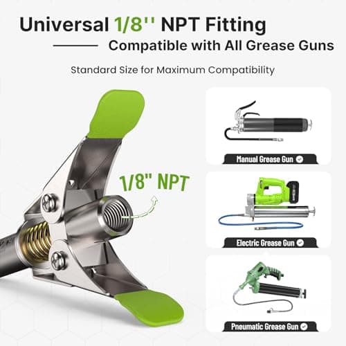 TaskStar 12000 PSI Grease Gun Coupler: 2025 Upgrade with Quick-Release Design & 6-Jaw Secure Lock, Compatible with All Grease Guns, Grease Tips Built for Easy Greasing Tractors, Trucks & Equipment - Thumbnail 4