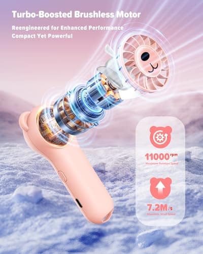 Funaudio Mini Handheld Fan with Bear Ears, Small Portable Fan, Lightweight Personal Fan, 4 Speeds, USB-C Rechargeable Pocket Fan with 9.5H Runtime for Travel, Makeup, Gifts for Women Girls - Thumbnail 2