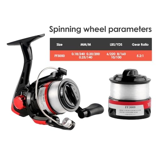2PCS Fishing Rod Reel Combo 5.9FT Telescopic Fishing Pole Spinning Reel with Baits Hooks Storage Bag Compact Collapsible Fishing Pole Starter Kit for Kids Youth Adults Travel Fishing Gear - Thumbnail 4