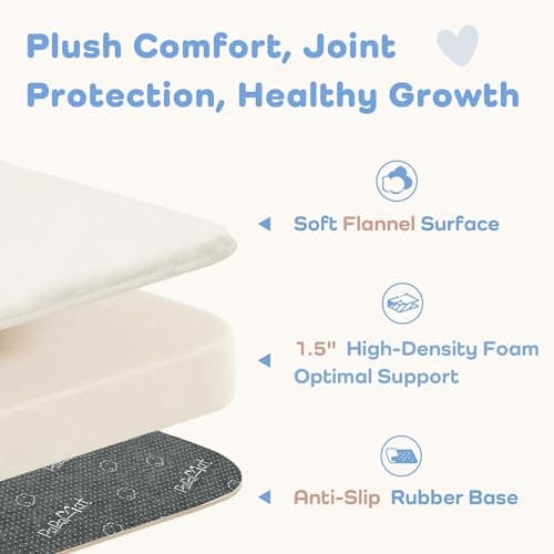 PAPAMAT 1.5" Thick Baby Play Mat for Floor, 50x50 Playpen Mat, Pro Soft Flannel Foam Mats Toddler Infant Kids Crawling for Nursery Rug Playroom Living Room Waterproof Easy Care Non-Slip (Cream) - Thumbnail 4