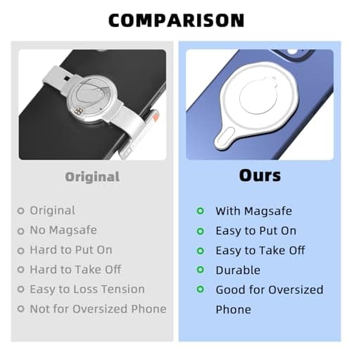 Flymile Magnetic Phone Holder Adapter for DJI Osmo Mobile 8/7/7P/6/5/4/SE, for MagSafe Quick-Release Mount Compatible with iPhones 17/16/15/14/13/12 Series for Gimbal Stabilize Accessories - Thumbnail 4