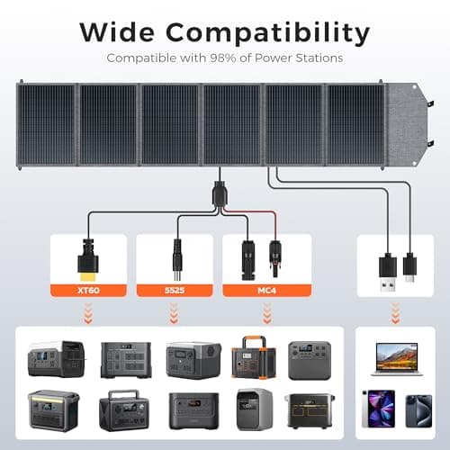 CTOLITY 200W Portable Solar Panel, High Efficiency 23%, Foldable Solar Panel Charger with Adjustable Kickstand, IP65 Waterproof USB-A/Type-C/XT60/MC4 Outputs for Solar Generators Camping RV Marine - Thumbnail 3