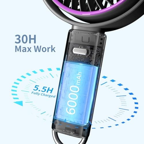 KinYiLO Ultra Large Handheld Fan, 6 Inch Strong Airflow Portable Hand Fan, 6000mAh Battery Personal Fan with 100 Speed, 5-30 Hours Working Time, 135° Foldable for Travel Camping Hiking Outdoor (Grey) - Thumbnail 6