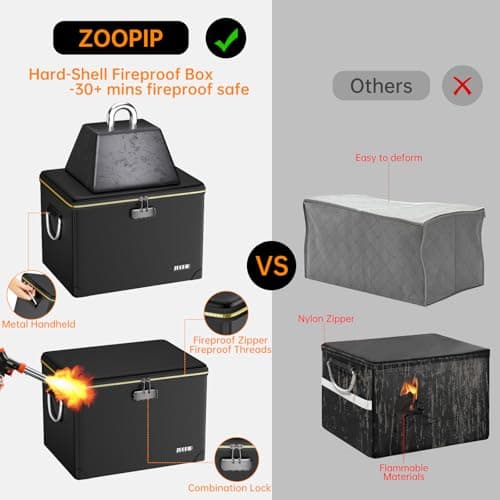 ZOOPIP Fireproof Document Box,Hard Case File Organizer with Fireproof Zipper&Threads,Non-Foldable Filing Cabinet with Lock, Portable Office Safe Box Storage for Hanging Letter Folder,Valuables,Black - Thumbnail 4