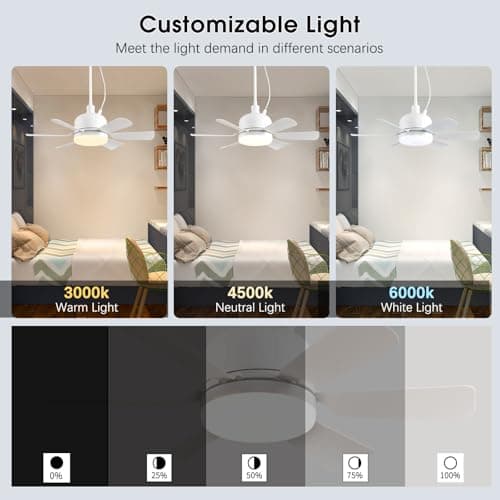 AHAWILL Outdoor Ceiling Fans with Lights,18" Gazebo Fan with Hanging Hook,Plug in Ceiling Fan,3CCT Dimmable,Portable Fan for Patios,Tent,Camping.White - Thumbnail 4