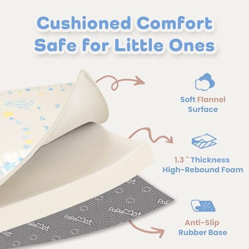 1.3" Thick Playmat for Floor, 50 x50 Monthly Milestone Mat, Padded Support Soft Plush Nursery Mat for Crawling Kick Activity, Flannel Photography Background Prop for Boys Grils - Thumbnail 4