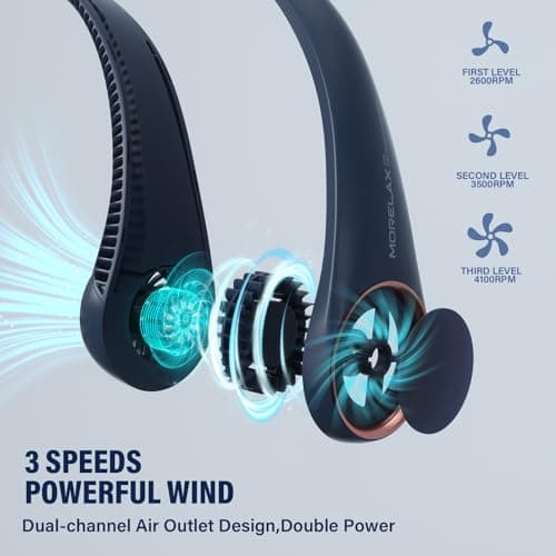 Morelax Neck Fan, USB Rechargeable Personal Fan,Hand Free Bladeless Portable Fans,4000 mAh, 3 Speeds,72 Air Faster softer 360° Cooling, Ultra Quiet,Gift Suitable for Home, Office, Travel, Sports - Thumbnail 3