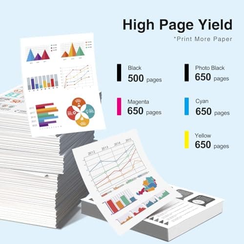 Starink Remanufactured Ink Replacement for Epson 410 410XL T410XL Ink Cartridges 5 Pack Compatible with Epson Expression XP-7100 XP-830 XP-640 XP-630 XP-530 XP-635 Printer High Yield & Latest Chip - Thumbnail 3