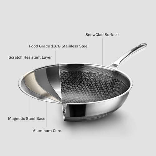 SNOWCLAD Wok, 13 Inch Hybrid Woks & Stir-fry Pans Nonstick, Non Toxic Stainless Steel Wok Pan with Lid, Dishwasher Induction Oven Broiler Safe, PFOA Free Cookware Non Stick - Thumbnail 3