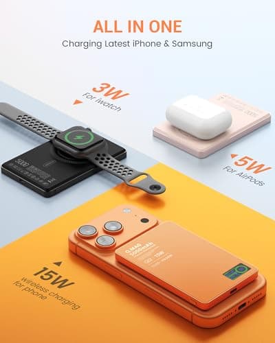 Portable Charger for Apple Watch & iPhone 17/16/15/14, 5000mAh 15W Fast Wireless Magnetic Power Bank with Built-in USB-C Cable, Ultra Slim 3-in-1 Mag-Safe Battery Pack with Smart LCD Display (Pink) - Thumbnail 6