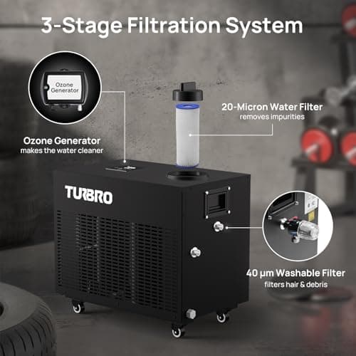 TURBRO 1 HP 9,300BTU, Cold Plunge Chiller, Smart Ice Bath Water Chiller with Schedule Timer, Dual Filters and Ozone Generator, Wheels, Handles, Insulated Pipes, for Athlete Recovery and Therapy, F85 - Thumbnail 6