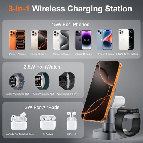 AIYUNDI 4 in 1 Wireless Charging Station for Apple Devices with Night Light, Mag-Safe Charger Stand, 15W Fast Charging for iPhone 17/16/15/14/13/12 Series, iWatch & AirPods(with USB-C Cable) - Thumbnail 4