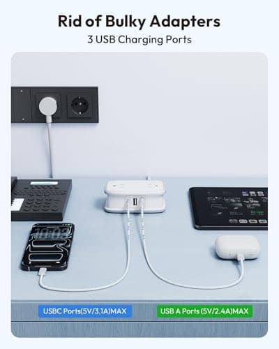 NTONPOWER European Travel Plug Adapter, Type E F Plug Adapter, Italy Travel Adapter with 4 Outlets 3 USB(1USB C) Ports, 4FT Wrapped Around Cord for Travel Spain Iceland Europe Travel Essentials - Thumbnail 6