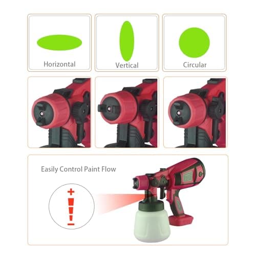 HONJAN Cordless Paint Sprayer, Sprayer Cup, 6 Brass Nozzles and Paper Filter for Home Interior and Exterior, Fence, Deck and Furniture Red(Require Battery Not Include) - Thumbnail 2