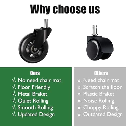 TESUMI Office Chair Wheels 3 Inch Roller Blade Rubber Chair Casters Replacement, Heavy Duty Quiet No Scratch Gaming Chair Wheel for Hardwood Floor Carpet, Set of 5, 11mm Universal Fit/Not for 1KEA - Thumbnail 4