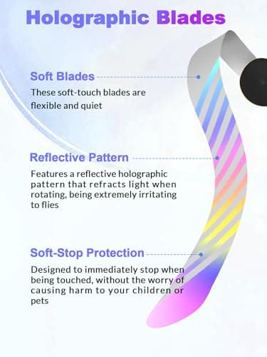 Fly Fans for Tables, Repellent Fans Keep Flies Away, Fly Spinner Table Top with Holographic Blades, Flies Deterrent for Picnic, Party, BBQ (Black, 4 Pack) - Thumbnail 3