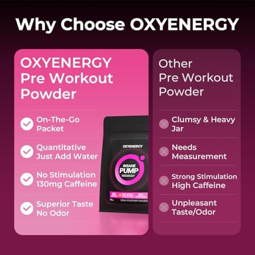 OxyEnergy Stim-Free Pre Workout Powder -Orange, 30 On-The-Go Packets, 130mg Low Caffeine with Beta Alanine, L-Citrulline, Creatine & Taurine |Pump, Energy & Focus, for Sensitive Users, Evening Workout - Thumbnail 5