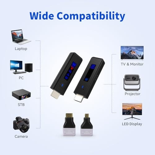 2026 New Wireless HDMI Transmitter and Receiver, 360FT/110M Extender,4K Decode 1080P@60Hz Output,LED Display, 5.8+2.4G Streaming Video/Audio from PC/Laptop/TV Box to Monitor - Thumbnail 4
