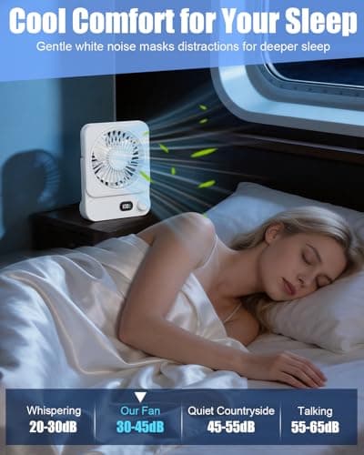 Magnetic Portable Cruise Fan, 6.7" Ultra Slim Rechargeable 3600mAh Quiet Fan with 100 Speeds, 150° Adjustable, USB-C, Digital Display, for Sleeping, Cabin Ceiling & Wall, Travel Essentials, White - Thumbnail 5