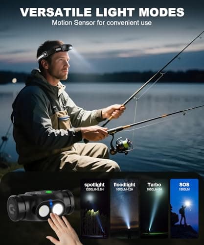 Spriak Rechargeable Running Headlamp, High Lumens Bright Head Lamp Led with Motion Sensor, 4 Modes, Magnet, Detachable Flashlight & Headband for Adult, Outdoor, Emergency, Hard Hat Light 2PC - Thumbnail 4