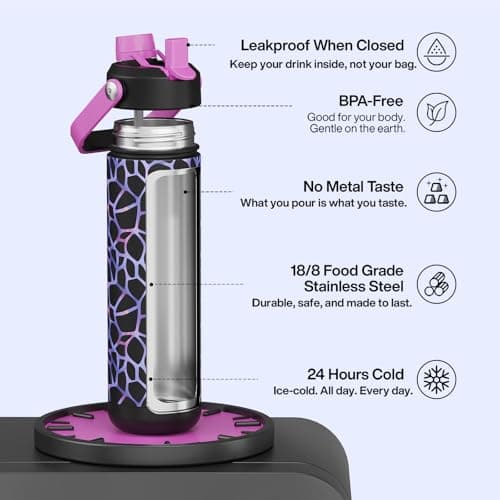 ENCOOL Insulated Water Bottle with Straw Stainless Steel Water Bottle, Glow in the Dark, Leak-Proof, BPA-Free, Keeps Cold for 24 Hours for Sports, Travel, School (26 oz, Bubble) - Thumbnail 4