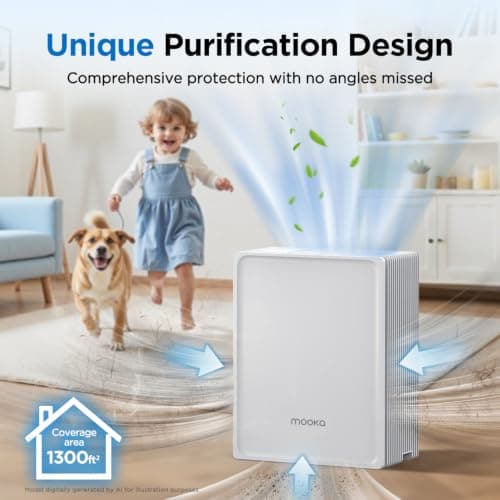 Air Purifiers for Home Large Room Up to 1300 Ft², MOOKA HEPA Air Purifier for Home Pets with Washable Pre-Filter, Fragrance, Air Cleaner for Pet Hair Odor in Bedroom, Dorm Room, Office, White - Thumbnail 3