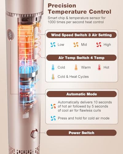 7MAGIC 7 in 1 Hair Styler & Hair Dryer Brush, 110,000 RPM High-Speed Blow Dryer with Negative Ions for Frizz-Free Styling Fast Drying Curling Volumizing Straightening, Hot Air Styler with Travel Case - Thumbnail 6