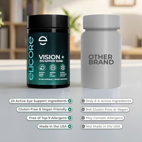 ELICORE Eye Vitamins – 200 mg Lutein and Zeaxanthin Supplement – Clear Vision & Eye Health Support* – Macular Support* – 23 in 1 Complex with Lutein, Zeaxanthin, Vitamins & Minerals – 60 Veg Caps - Thumbnail 6