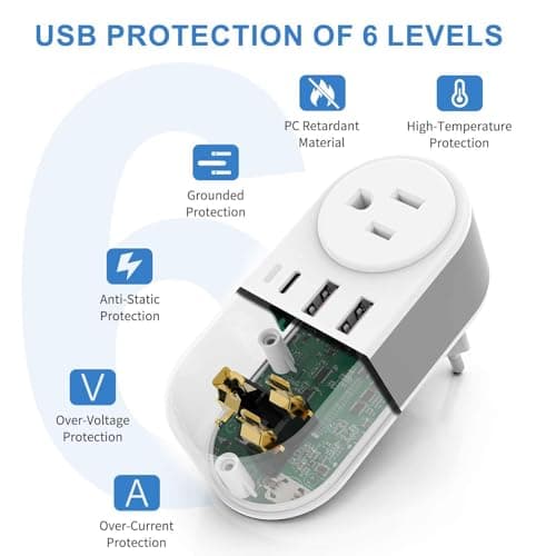 2 Pack European Travel Plug Adapter with USB C, CHUAFIUR International Power Adapter for Italy Spain France Germany, American to European Travel Must Haves - to Most Europe EU (Type C) - Thumbnail 6