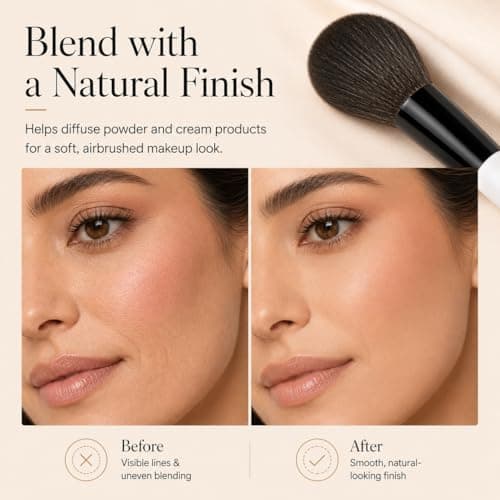 Makeup Brush Set 13 Pcs Professional & Beginner Friendly, Soft Synthetic Bristles for Face, Foundation, Powder, Eyeshadow & Blending, Easy to Clean Travel Set with Bag, Gift for Makeup Lovers - Thumbnail 5