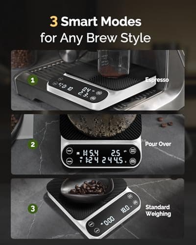 Maestri House S3 Coffee Scale with Timer, 3kg/0.1g Rechargeable Digital Scale, 3 Brew Modes, Adjustable Ratios & Flow Rate Display, Barista-Grade for Pour-Over, Espresso, French Press –White - Thumbnail 5