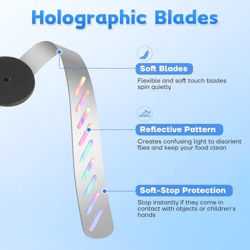hyxjzh Fly Fans for Tables, Bug Fans with Holographic Blades, Battery Operated Fly Repellent Fan, Keep Flies Away from Picnic, BBQ, Restaurant, Party, Indoor and Outdoor, 4 Pack - Thumbnail 4
