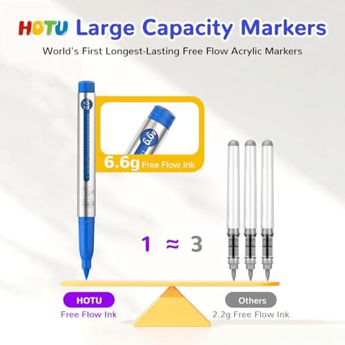HOTU Long Lasting Acrylic Paint Markers Brush Tip 18 Colors, Automatic Ink Control Acrylic Markers for Adults Coloring Book No bleeding, Paint Pens for Rock Painting Fabric Wood Eggs DIY Crafts - Thumbnail 4