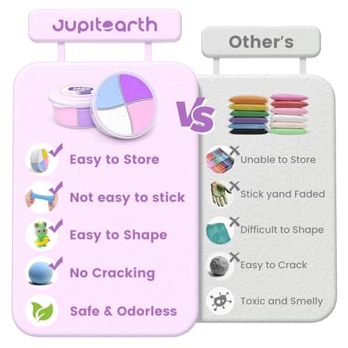 Air Dry Clay for Kids,12 Desserts Theme Party Foam Clay,Ultra Light Modeling Clay Kit, DIY Art and Home Party Favors for Boys & Girls (Dessert) - Thumbnail 3