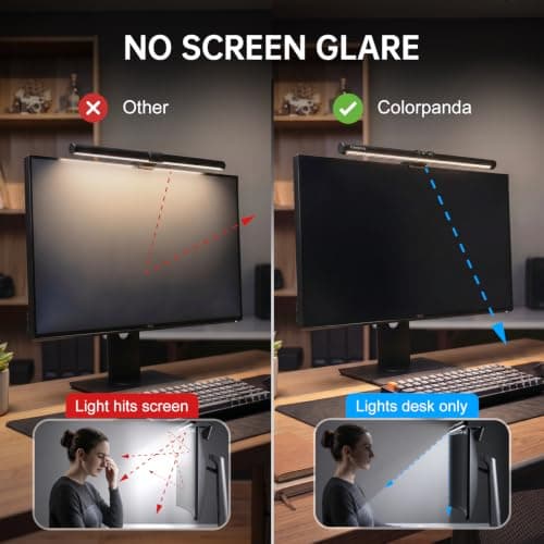 16.14" Monitor Light Bar,250LM USB LED Desk Lamp,Home Office Gaming - Thumbnail 3