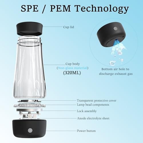 Hydrogen Water Bottle,2025 Upgrade Hydrogen Water Machine-SPE PEM Technology,3-Minute H₂ Production,Remove Ozone/Nitrogen,Portable Portable Water Ionizer for Travel,Home,Office Unisex Black(320ML) - Thumbnail 6