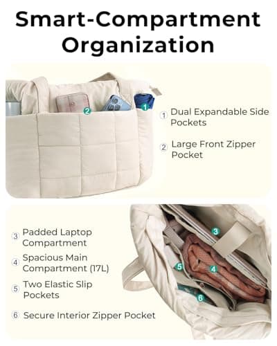 U+U Puffer Tote Bag for Women, Quilted Work Tote with 16" Laptop Sleeve, Luggage Sleeve & Yoga Mat Strap for Travel Gym School,Cream - Thumbnail 5