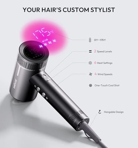 seboar High-Speed Ionic Hair Dryer with Diffuser, Professional LCD Display Thermo-Control Blow Dryer, 1500W Fast Dry, 500 Million Negative Hairdryer, Low Noise, Lightweight for Travel Home Salon - Thumbnail 6