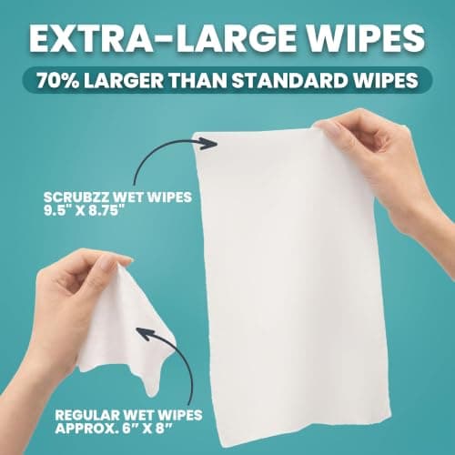 Extra Large Bath Wipes for Adults No Rinse - 80 Disposable Body Cleansing Cloths for Men, Women & Elderly - Great for Gym, Camping, Post Surgery - Thumbnail 2