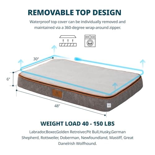 LIORCE Orthopedic Memory Foam XXL Dog Bed - 6" Thick Beds for Extra Large Sized Dog - Waterproof Removable Washable Cover & Wrap-Around Zipper - Ultimate Comfort & Easy Maintenance, Light Grey - Thumbnail 5