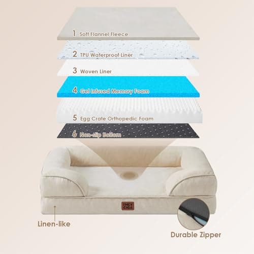 EHEYCIGA Orthopedic Dog Bed for Medium Dogs, Waterproof Memory Foam Medium Dog Beds with Sides, Non-Slip Bottom and Egg-Crate Foam Pet Couch Bed with Washable Removable Cover, Beige - Thumbnail 2