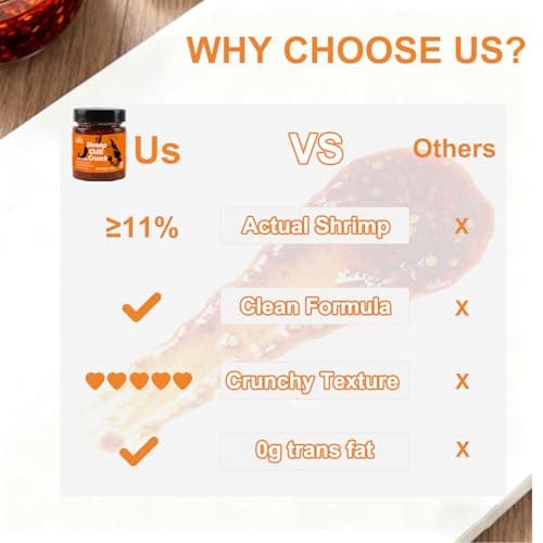VIGOROUS MOUNTAINS Shrimp Chili Crisp - 11% Real Shrimp, Crunchy Shrimp Paste for Cooking, No MSG Gluten Free, High Protein Seafood Condiment for Pasta, Salads, Rice, Risotto, Pizza - 6.7 oz (190g) - Thumbnail 3