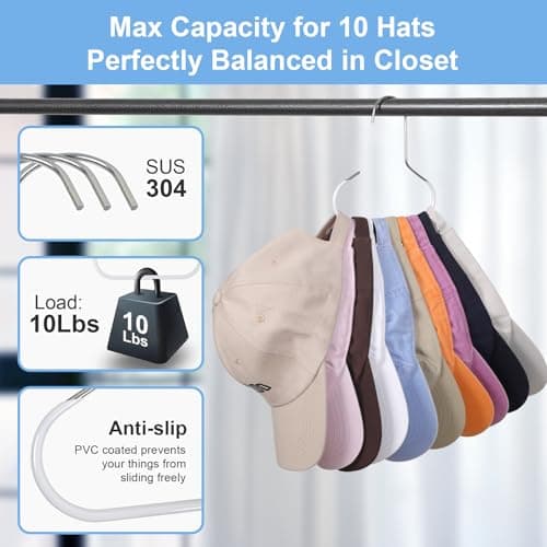 Vigorluck Hat Racks for Closet 8 packs Baseball Hat Organizer Cap Hanger Hat Holder for Closet for Hat, Tie, Bra, Belt, Tank Top, Scarf - Thumbnail 4