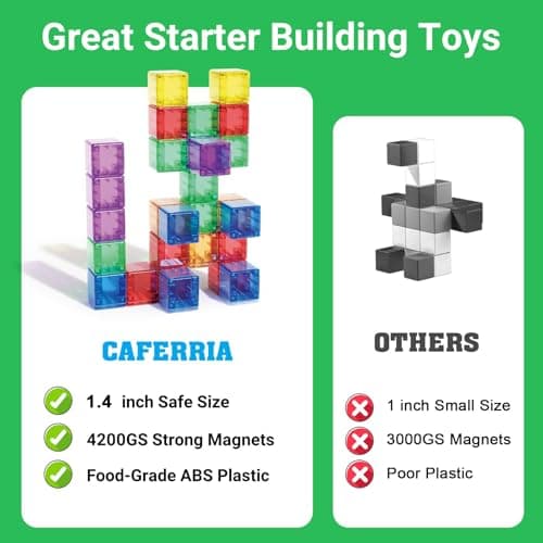 Caferria 1.4 inch Large Magnetic Blocks for Kids, 30pcs Magnet Building Blocks, Preschool STEM Sensory Montessori Stacking Cubes Educational Building Toys for 3 4 5 6 7 8 Year Old Boys Girls - Thumbnail 2