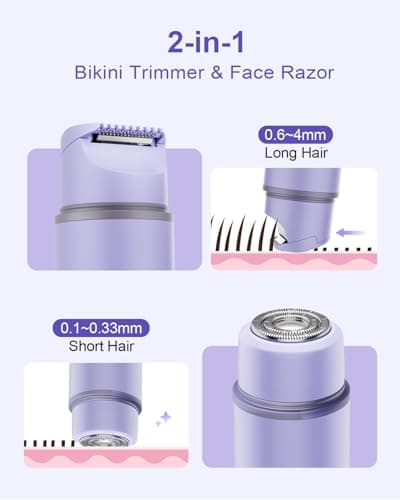 Unimiko 2-in-1 Bikini Trimmer for Women – Electric Shaver for Women, Womens Electric Razor & Trimmer for Sensitive Skin, Adjustable Comb, 100% Waterproof, Portable, USB Charge, Painless (Purple) - Thumbnail 2